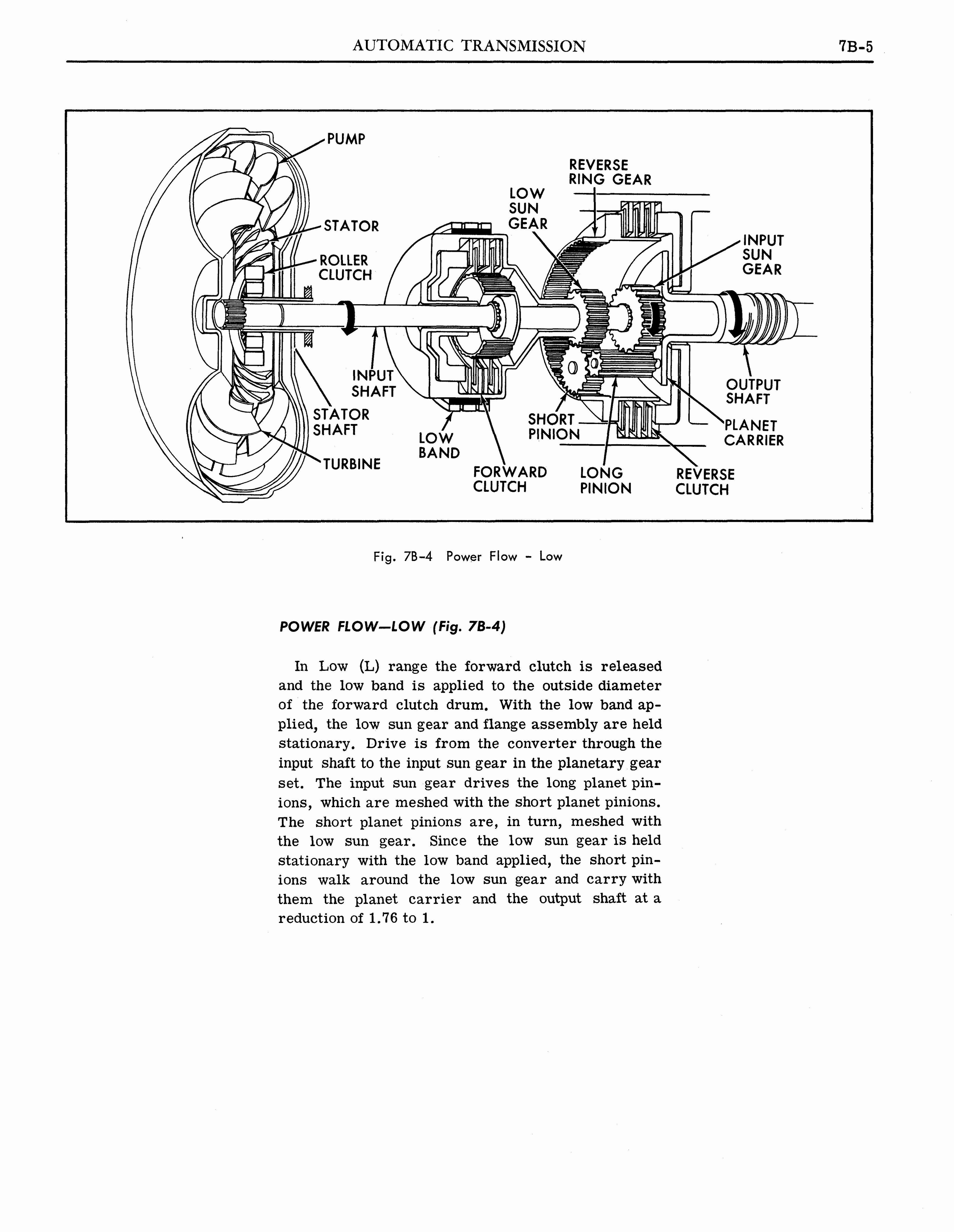 n_1964 Pontiac Tempest Shop Manual_Page_354.jpg